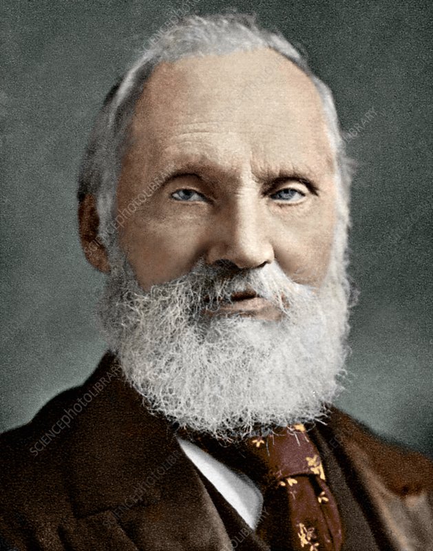 William Thomson (Lord Kelvin) y la telegrafía submarina - Museo Postal y  Telegráfico